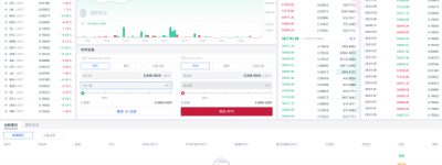 SPEX交易所—安全、稳定、可信的数字交易平台