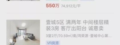 2019深圳楼市分化加剧!热点区跳涨百万,还无房可卖?