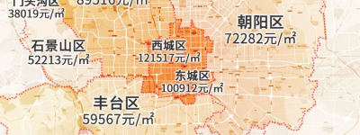 11月全国热点城市房价地图!涨停跌,房价是否已经快到顶了?