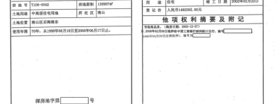 心塞!龙华千万别墅问题触目惊心,业主维权困难重重…