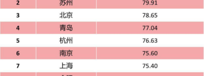 爱好阅读,是深圳这座城市的高贵坚持 湾区读书会第三季专题回顾